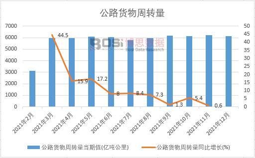 2023-2029年中国公路养护市场竞争力分析及投资前景研究报告