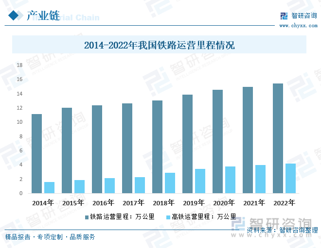 2023年中国隧道建设行业发展全景速览：进入快速发展期施工技术的运用不断优化更新[图](图9)