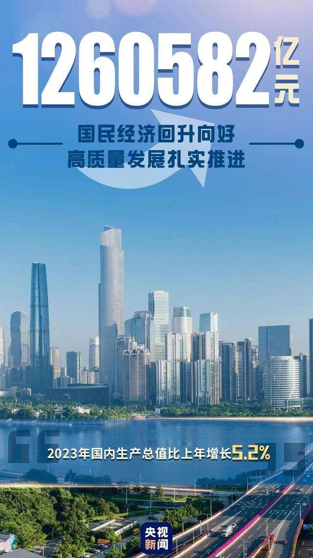 中国经济的韧性与活力就在这些数据里→(图2)