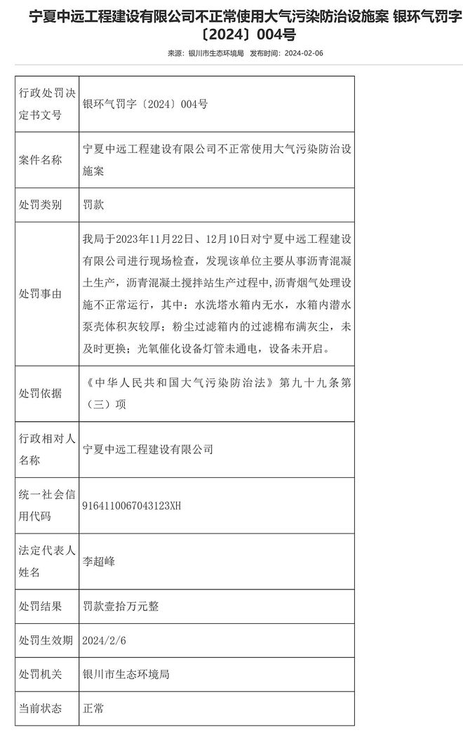 不正常使用大气污染防治设施宁夏中远工程建设有限公司被罚10万