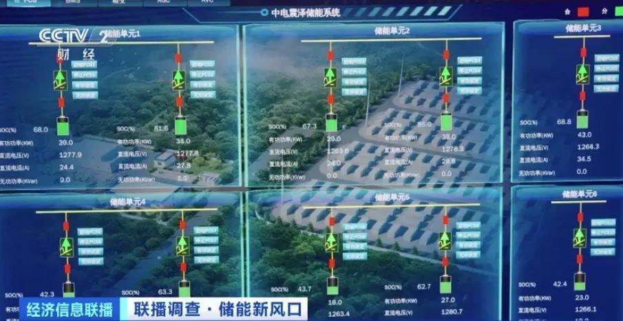 一年能省120万元！这一市场迎来爆发期(图6)