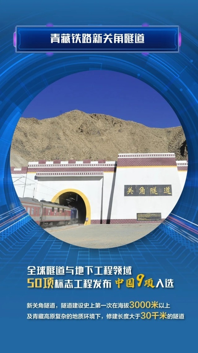国际隧协“50年50强”工程中国入选9个！(图6)