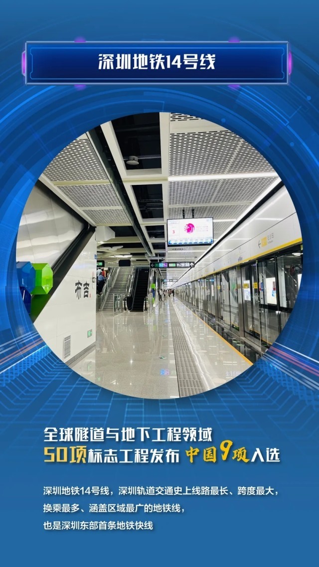 国际隧协“50年50强”工程中国入选9个！(图9)