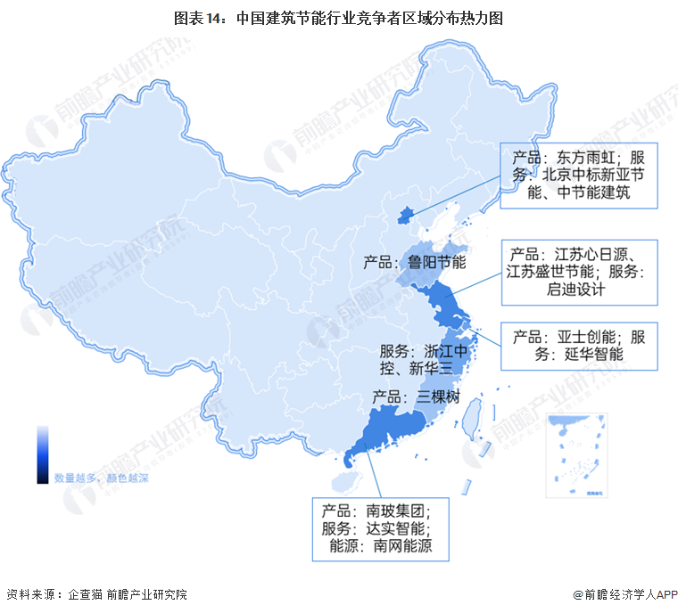 预见2023：《2023年中国建筑节能行业全景图谱》(附市场规模、竞争格局和发展前景等)(图14)