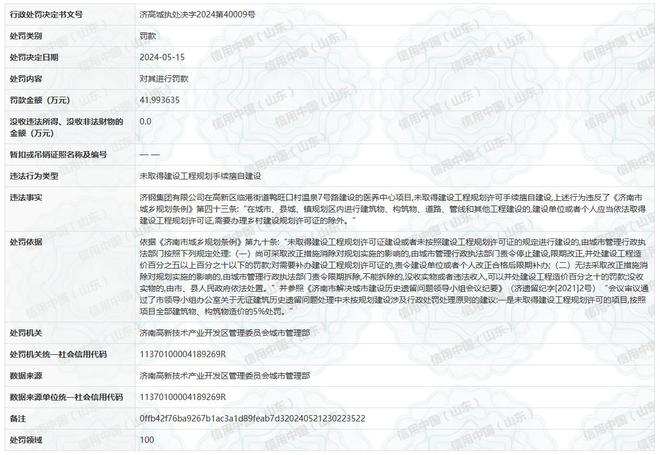 济钢集团因未取得建设工程规划手续擅自建设被罚