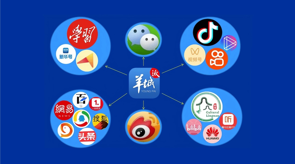 羊城晚报社会责任（2023年度）(图4)