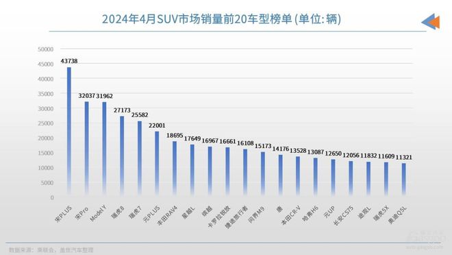 周一7：30首搭第五代DM技术秦L DM-i震撼上市；中国全固态电池研发或获60亿元国家支持；保时捷销量大跌；(图10)