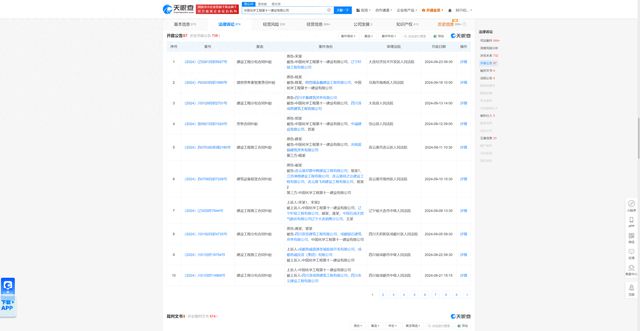 中国化学工程第十一建设因建设工程分包合同纠纷被告今年来案件涉及内蒙古、四川、浙江等地