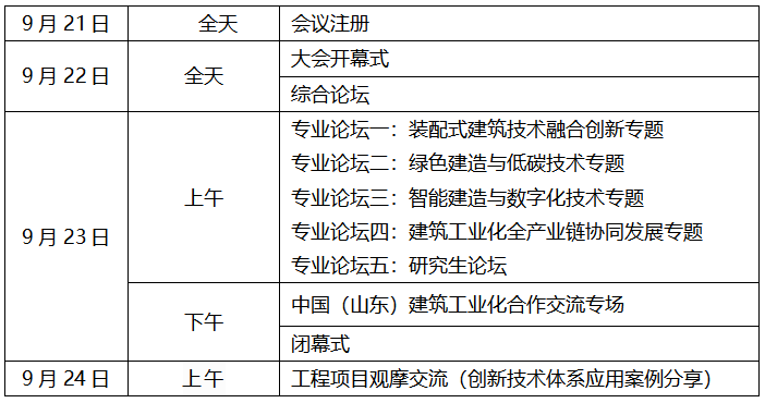 2023第四届中国建筑工业化融合发展产业峰会(图3)