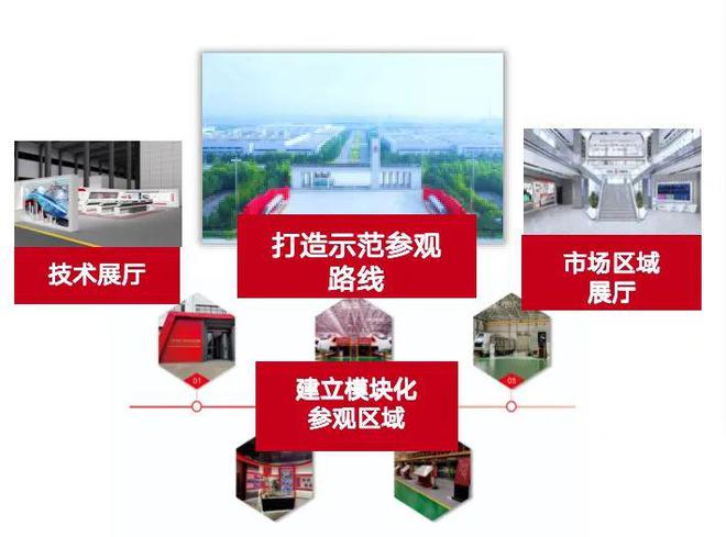 中国中车召开2023年度企业文化和品牌建设工作评价会中车长客连续七年荣膺企业文化和品牌建设“卓越”(图8)